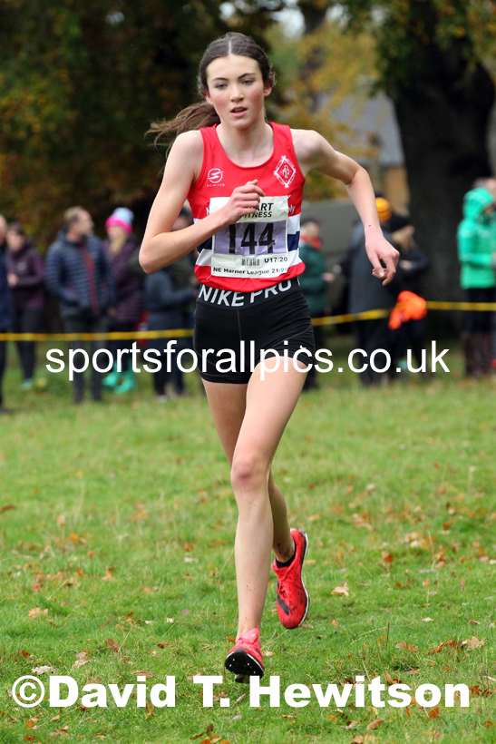 Womens under-17s and under-20s 2021 NEHL Lambton Castle near Chester le Street, County Durham. Photo: David T. Hewitson/Sports for All Pics